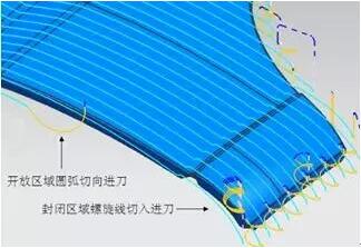 各種高速加工刀具，鋁合金壓鑄的發(fā)展大助力